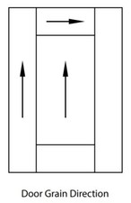 Cartmel Shaker Replacement