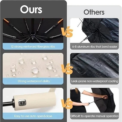 Extra strength umbrella - strength,
