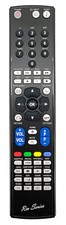 RM Series Remote Control fits