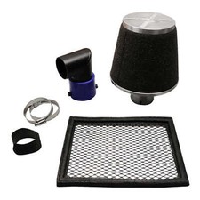 Pipercross Performance