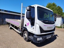 2017 Iveco Eurocargo 75E16S