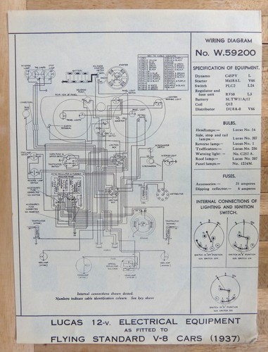 Original lucas standard - standard, flying