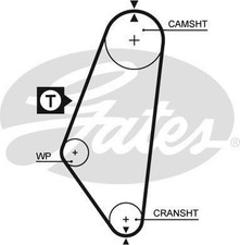 Genuine GATES PowerGrip Timing