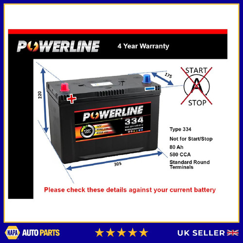 Battery fits hindustan - battery,