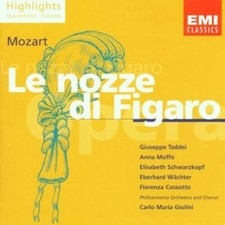 (125)  Mozart: Le Nozze di