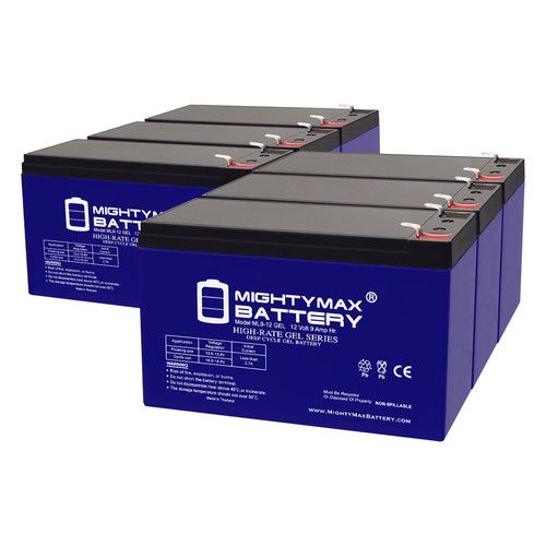 Mighty max 12v - mighty, f2