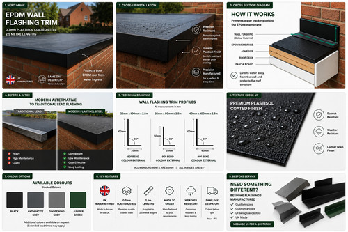 Epdm wall flashing - epdm, steel