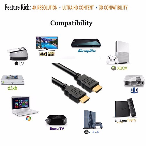 Premium hdmi cable to - hdmi,