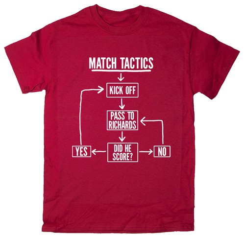 Match tactics pass - pass, to