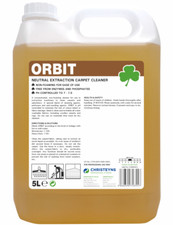 Heavy Duty Carpet Floor