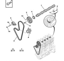Genuine Citroen Peugeot