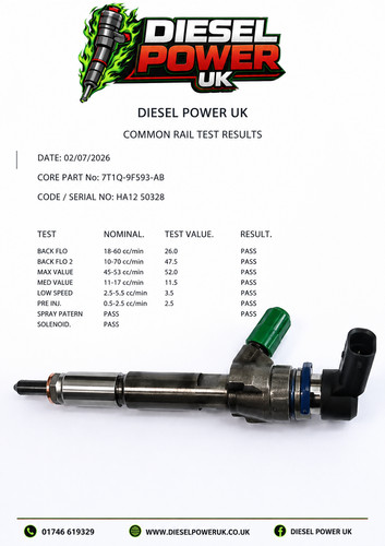 Ford transit connect tdci - ford, 1.8
