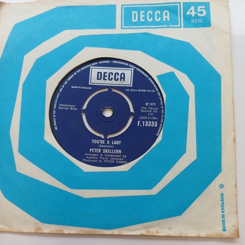 Peter skellern you - skellern,