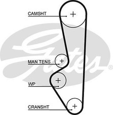 Genuine GATES PowerGrip Timing Belt for Porsche 944 S M44.40 2.5 (8/1986-7/1988)