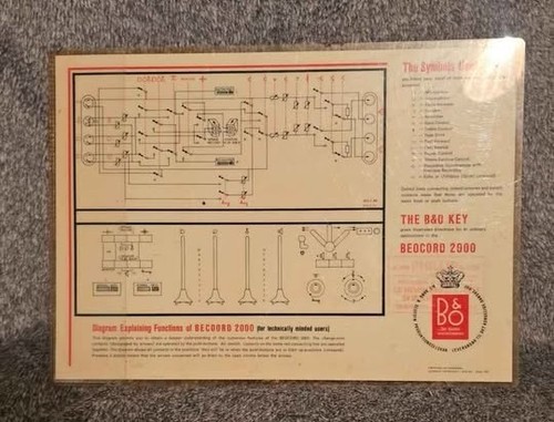Bang olufsen beocord 2000 - bang,