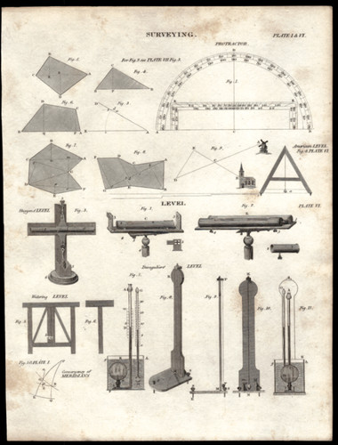 1800s surveying leveling - &,
