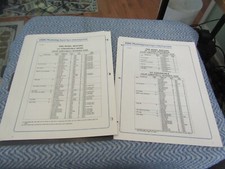 1986 FORD MUSTANG GT LX SVO