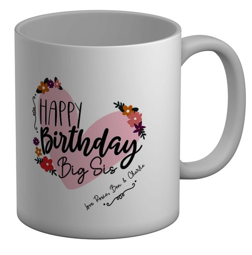 Personalised happy birthday - personalised,