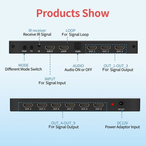 3x3 video wall controller - controller, tv