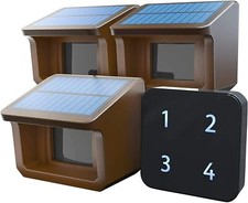 Htzsafe Solar Wireless