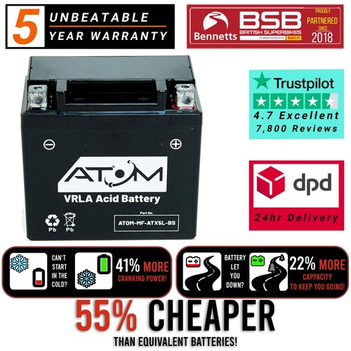 Ytx5l atom maintenance - -,