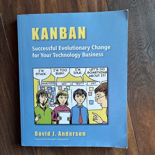 Kanban successful - kanban:,