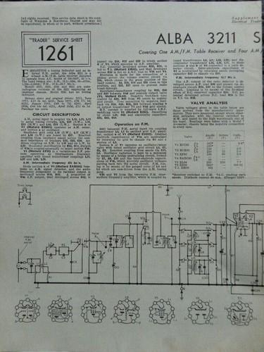 Alba 3211 series table - alba,