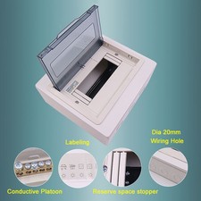 Consumer Unit Fuse Box