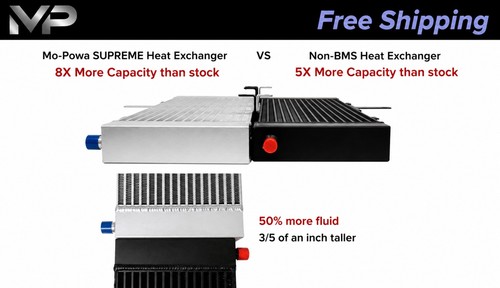 Heat exchanger eta end sept - of,