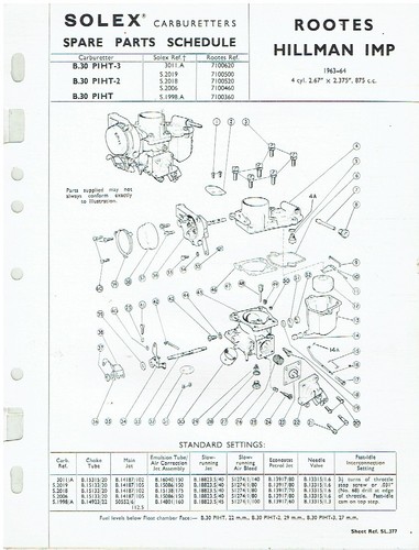 Hillman imp model 63 64 - imp,