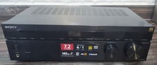 SONY STR-DH790 7.2-channel