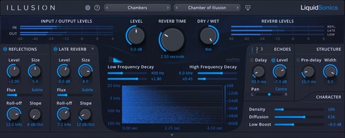 Liquidsonics illusion - liquidsonics,