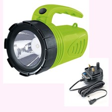 1 Million Candle Power