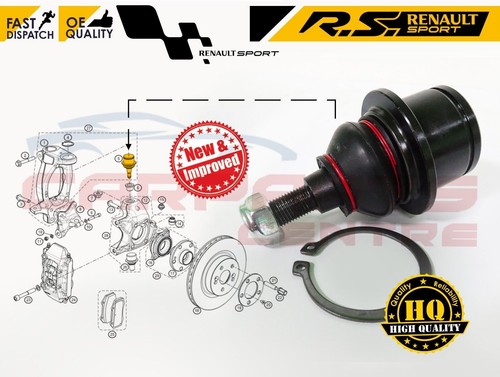For renault clio iii - clio,