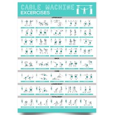 Cable Machine Exercises Workout Gym Fitness Training POSTER PRINT *LAMINATED* 