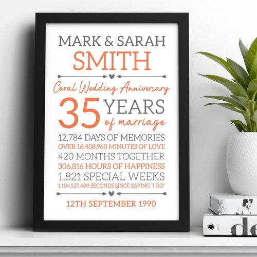 35th wedding anniversary gifts - wedding,