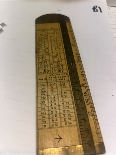 Antique rope gauge ruler - antique,