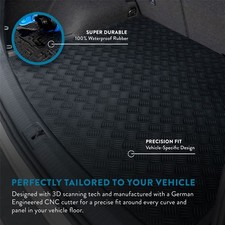 Rubber Boot Liner for Renault