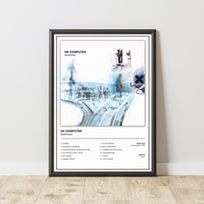 Radiohead Album Cover Poster /