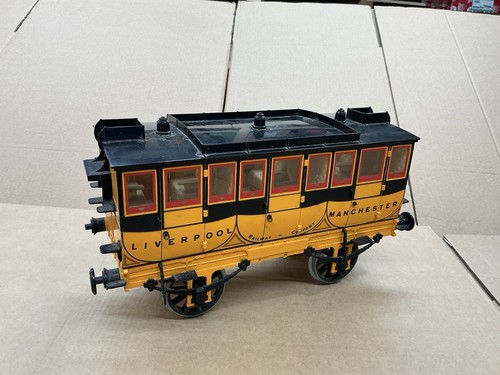 Hornby gauge - hornby,