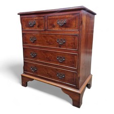 Chest of drawers on bracket
