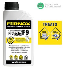 Fernox F9 Plus Filter Fluid