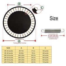 Durable Trampoline Mat