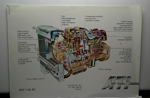 Daf trucks ati - ati, engine