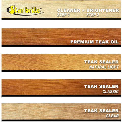 Teak oil for furniture decks - teak,