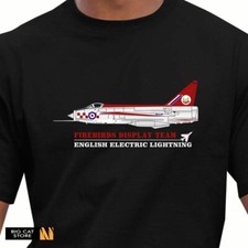 AeroArt - English Electric