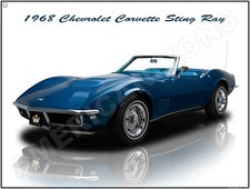 1968 Chevrolet Corvette