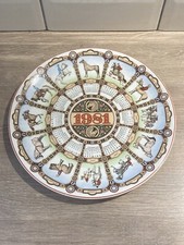Wedgewood Calendar Plate 1981