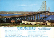 D171935 Forth Road Bridge