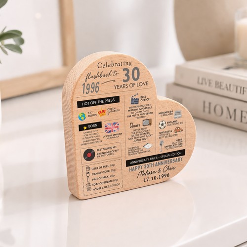 Personalised 30th anniversary - personalised,